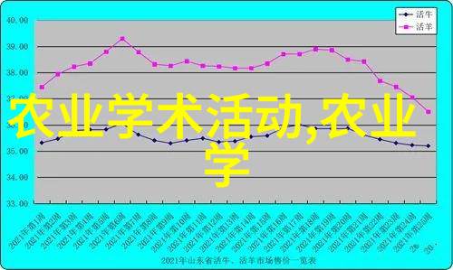 从事养蜂如何正确管理蜂群