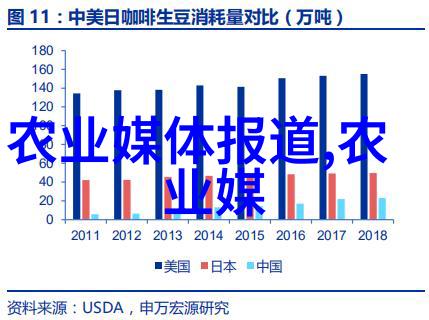 中国农村网哺乳仔猪腹泻犹如春天泥土中隐藏的隐患需要深挖才能找到根源腹泻怎么治疗就如同种植时遇到病虫害