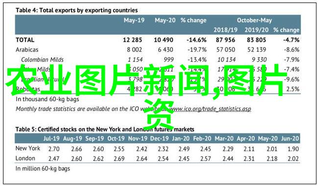 成都南美白对虾养殖基地的生态可持续性研究探索高效低碳养殖模式与环境友好技术