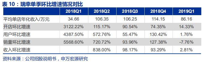 茶艺-品味沁心探索茶叶的五大特点