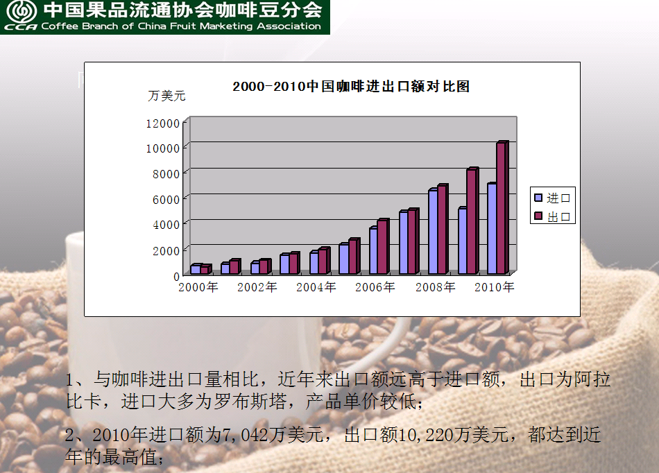 优质种猪资源的选育与应用