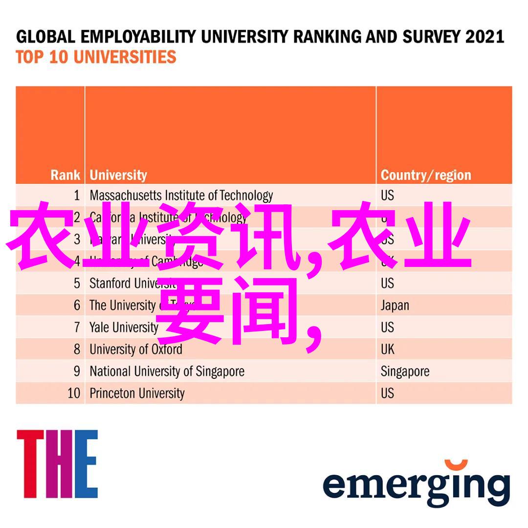 初学者投资策略研究探索高收益养殖选项的经济效益与可持续性