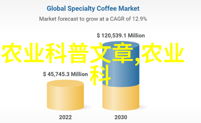 选择合适的蜂箱材料尺寸及种类详解