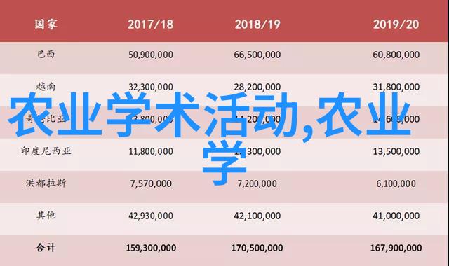 黄鳝养殖技术培训亲自学我是如何掌握黄鳝养殖的技巧的