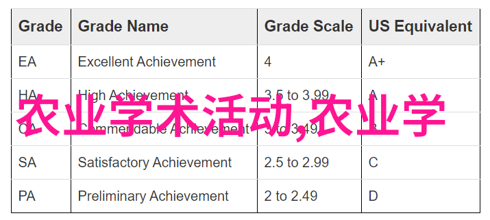 翱翔于家园的智慧探索肉鸽养殖新纪元