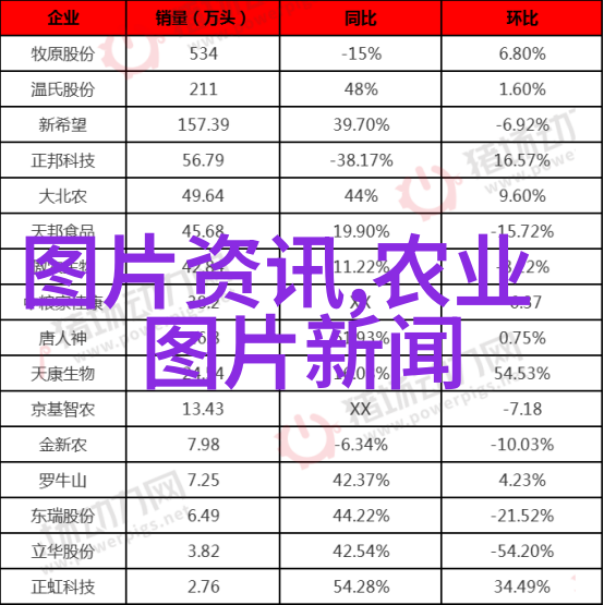 农业科普知识宣传材料_农业科普活动_关于农业科普知识的活动