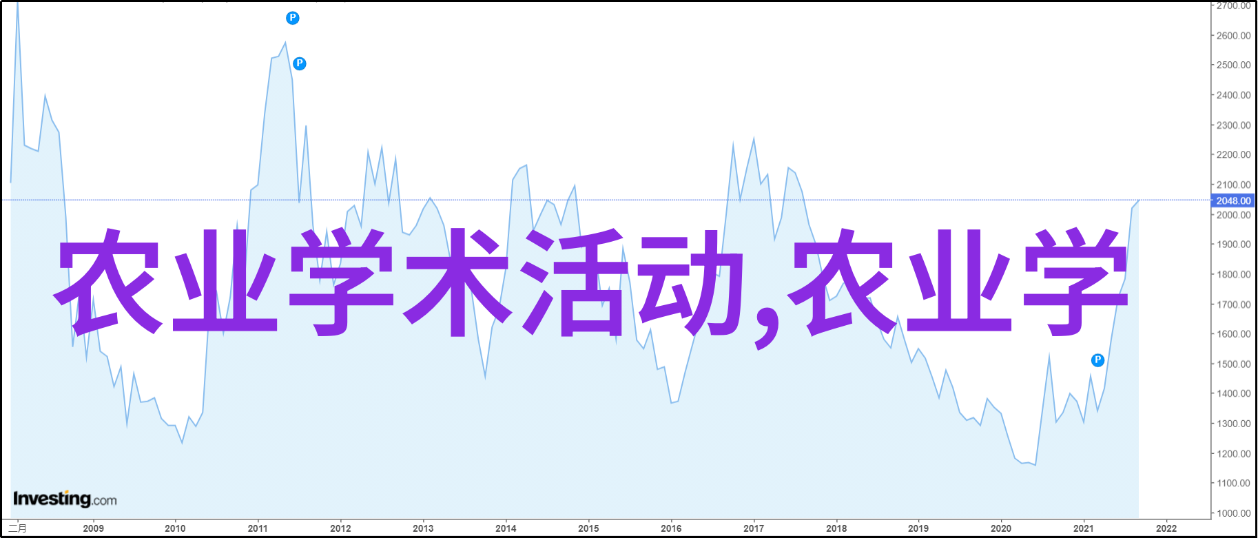 药材市场的稳健选择十大不愁销路的品种