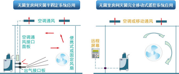 市农科院大冒险赴杨凌十堰考察学习拓视野借鉴