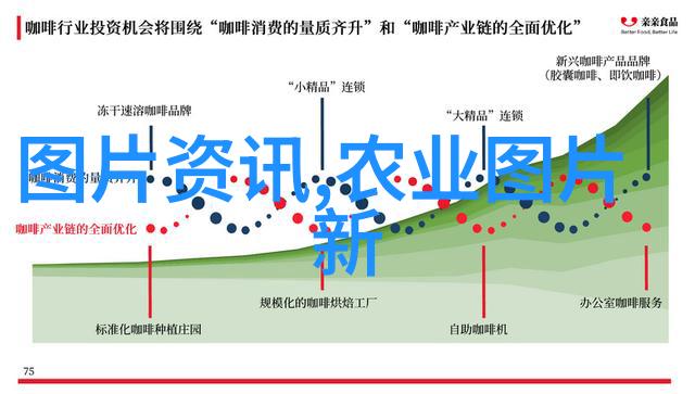 绿茵智囊团解锁农业种植专家的咨询秘诀