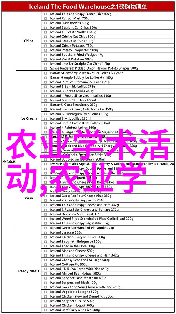 环境适应性强的创新培育技术提高经济效益