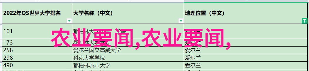 环境保护-蜂拥而至最先进养蜂技术的绿色未来