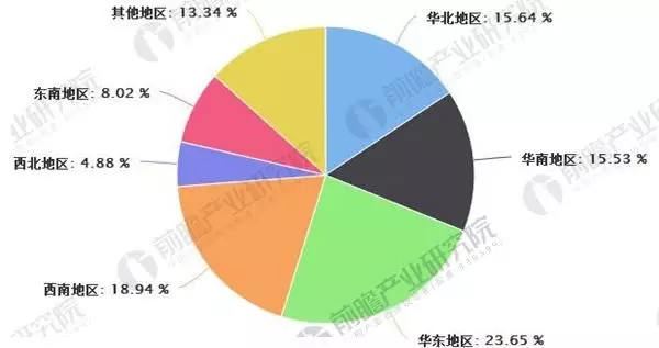 小龙虾养殖技术全解析从孵化到成活的关键要点