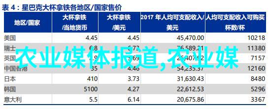 2亩地小型养殖场微量生态巨大收益的智慧选择