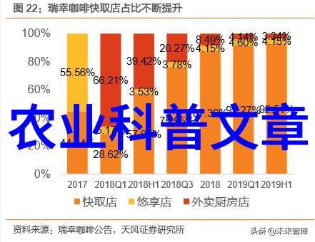 作物种质资源中心举办农业学术活动文献检索与