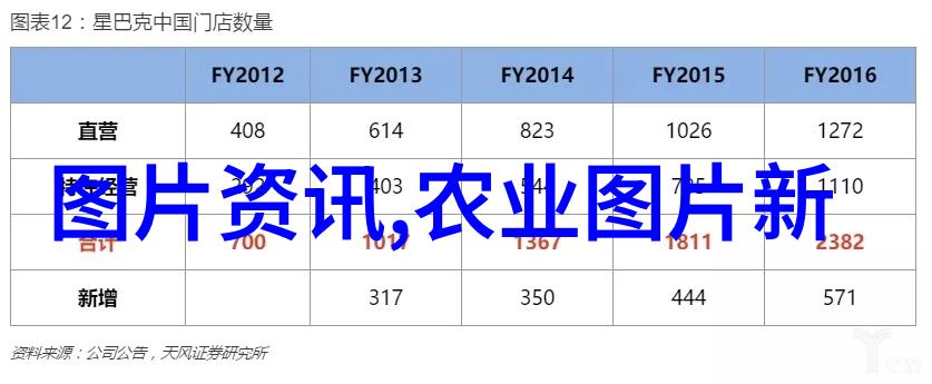 驭兽道我这不就要讲个关于如何和那些神奇生物搞好关系的故事吗