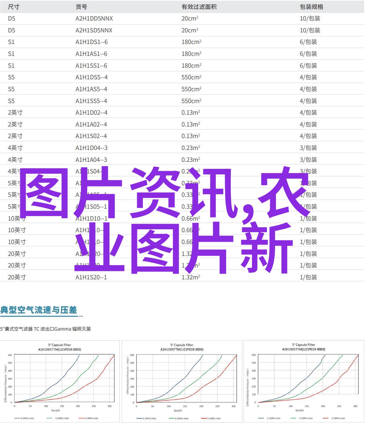 徐州生物工程职业技术学院-培育未来生命科学人才的摇篮