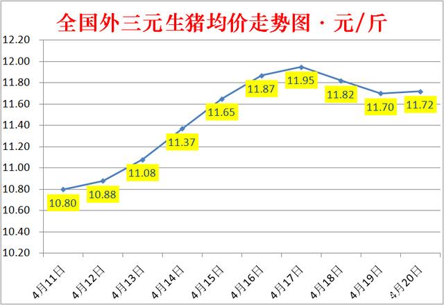 未来农业的选择种植前景广阔的作物