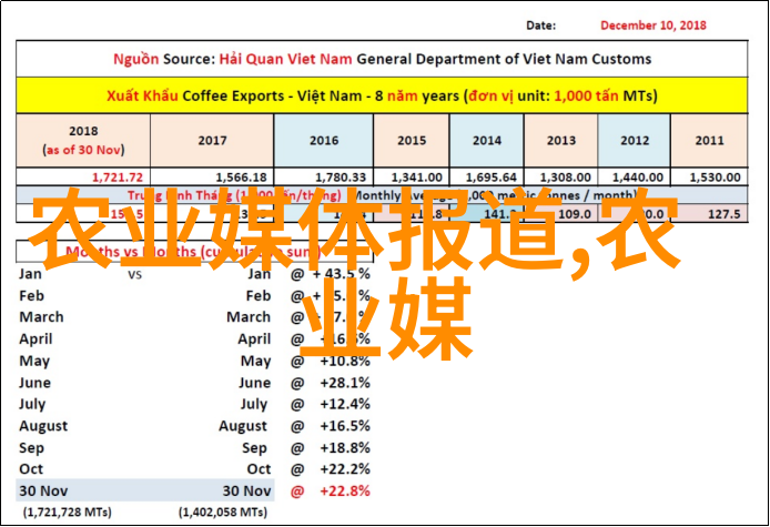 深度智慧探索地洞养蜂技术的未来