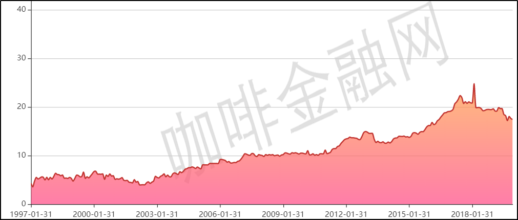 养殖技术-高效肉鸽养殖技巧与管理方法