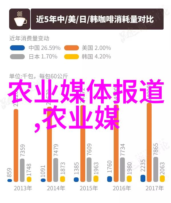 野猪养殖技术咱们来点猪学吧