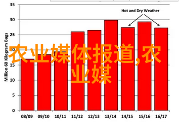 水上绿意大棚养鱼的智慧之旅