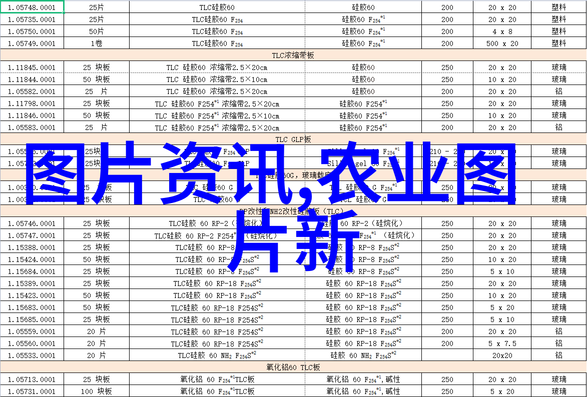 精准农业应用于鱼类饲料配方推动土壤肥力和生物多样性同时提升促进更好的湿地资源使用和环境保护