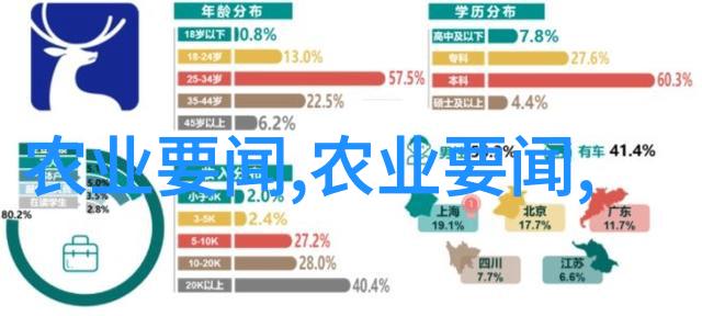 土豪金最耐阴室内蔬菜之紫气东来花椰菜盛开