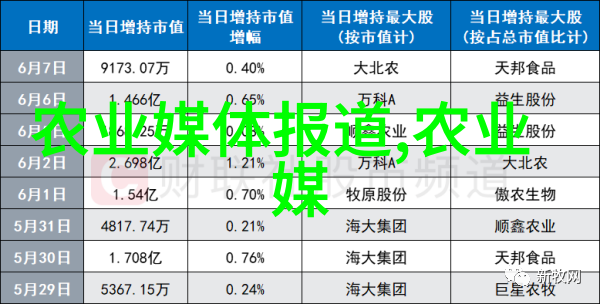 法律面前人人平等的要求在最新版本的民法人治体系中又是如何落实的