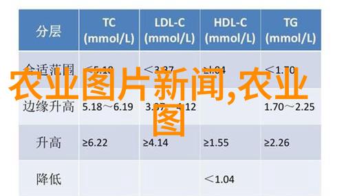 特种动物养殖技术如何确保动物福利与经济效益双赢