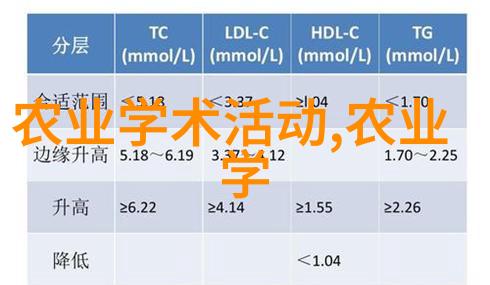 大数据时代的就业机遇探索技术与应用的融合方向