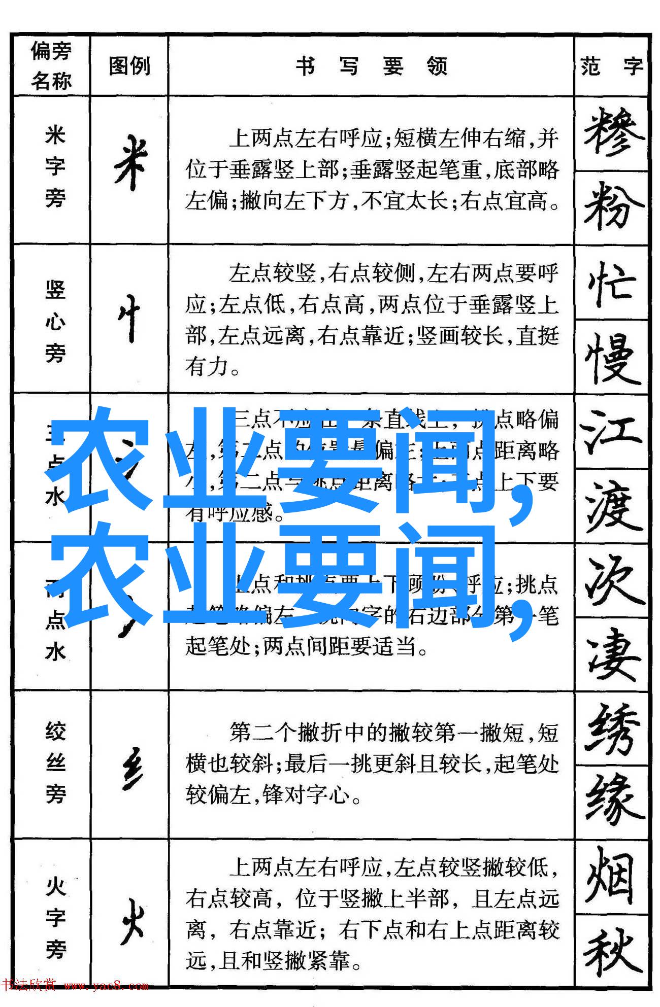 最近几年种植什么药材好我来告诉你几个不错的选择