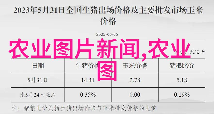 逆袭之源从反派被窝醒来后