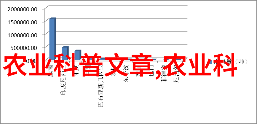 绿茶的魅力从青螺到龙井品味不同地区的独特风情