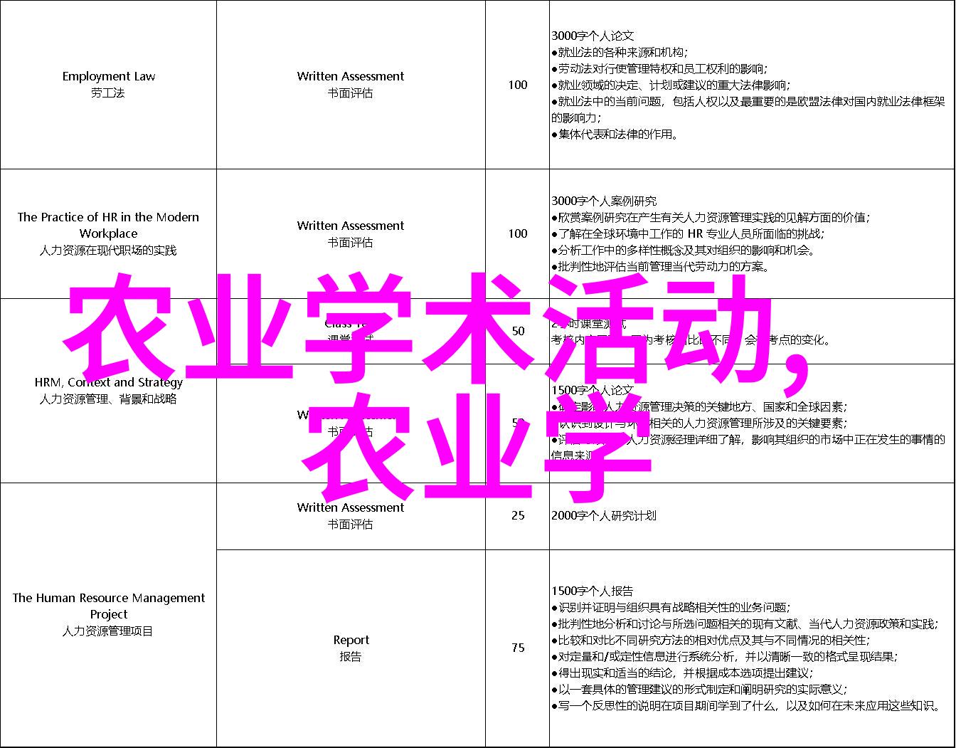 羊年丰收记100只羊的金钱山羊