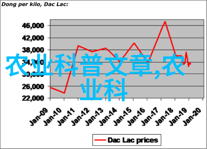 今日最新招聘信息职位火热求才若渴快来抢先看