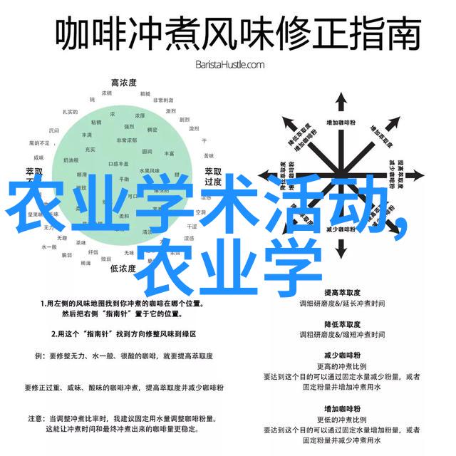 生命周期大师级别揭秘微芯生物如何影响遗传学研究