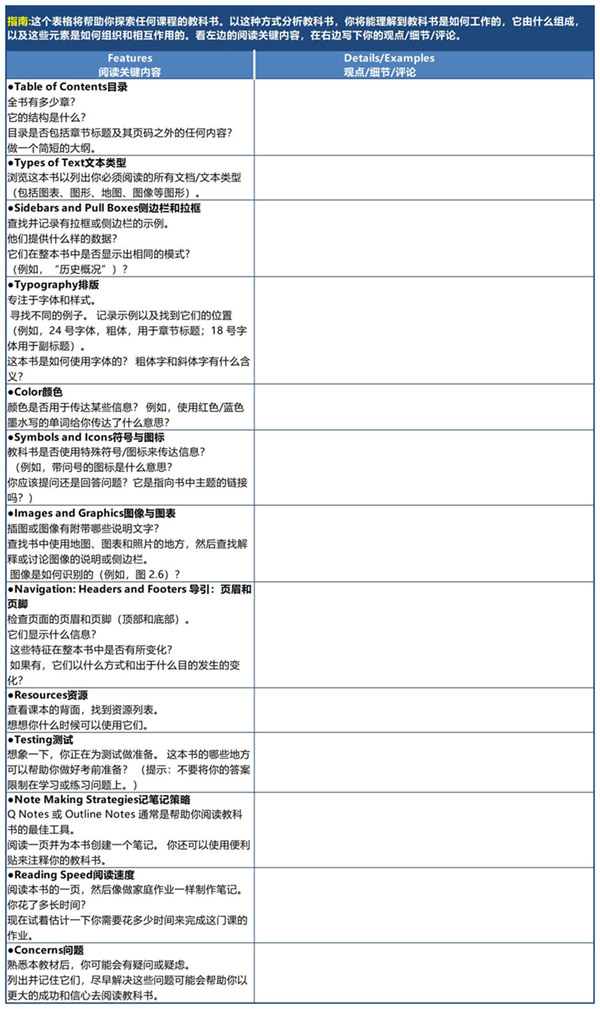 材料科学与工艺从原子到奇迹的笑话之旅