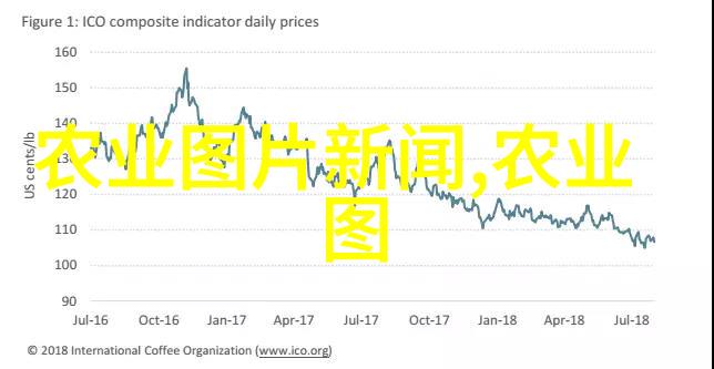 水产养殖学府培育未来海洋资源的智囊团