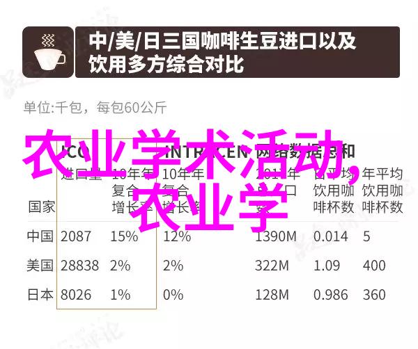 重庆农科院果苗基地沉睡的秘密与黎明前的梦想