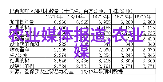 擒拿缔造传奇的捕手之旅