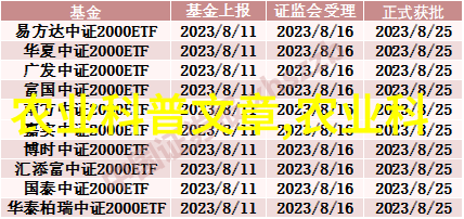 中药连翘种植前景展望开启草本药材新篇章