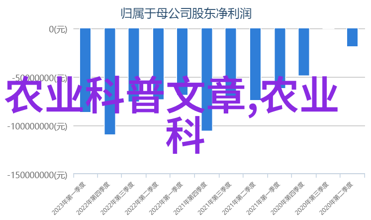 家庭财源智慧的温室