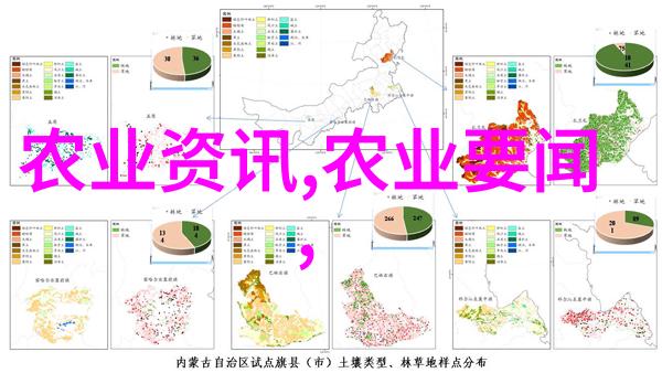 广东的药材宝库选择适合的良田好地