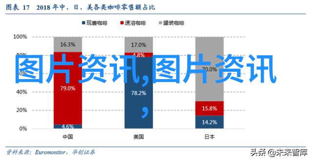 段子视频-让女生滴水的趣味挑战