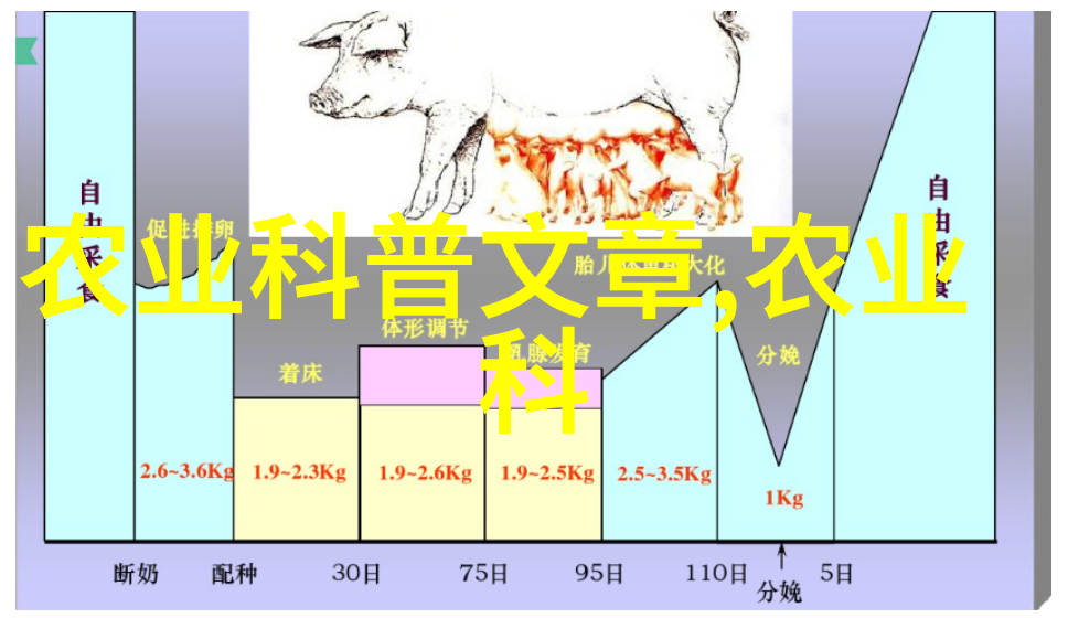 家居植物管理专家警示不要让绿意盎然的朋友入侵卧室