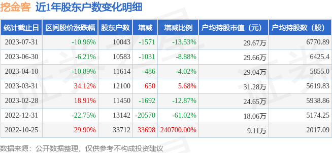 2022婚内出轨新处罚我是不是该小心点了别人家的婚姻风波再次教训我们不要以为自己安全无忌