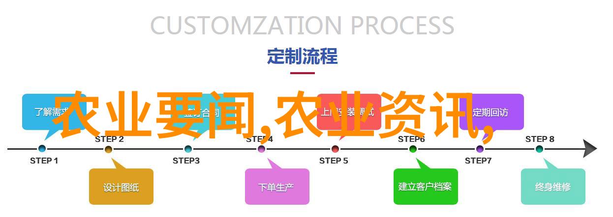 养羊和牛哪个更赚钱 - 牲畜选择与利润分析