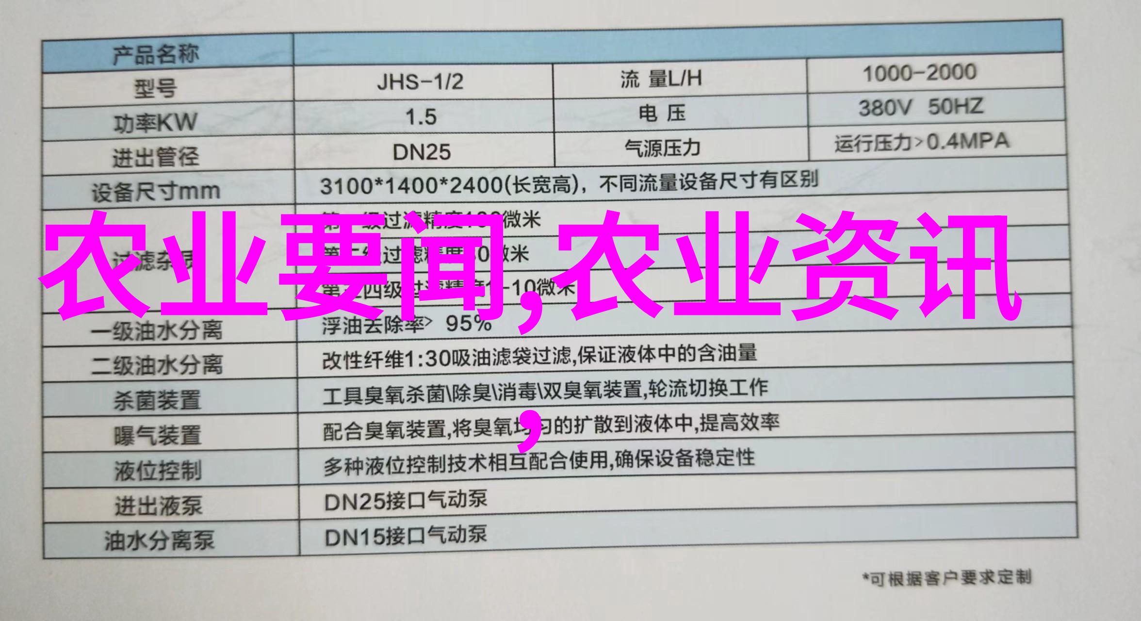 咕噜出品农业学术活动保险带给你的一碗鸡汤