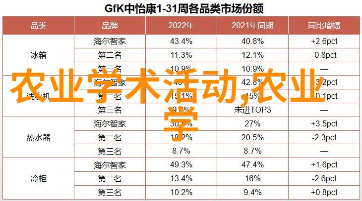 住房公积金缴纳政策助力梦圆楼阁