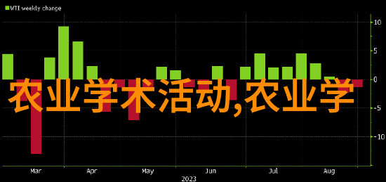 宝贝亲手摘的水蜜桃尝鲜体验亲子互动水果尝试